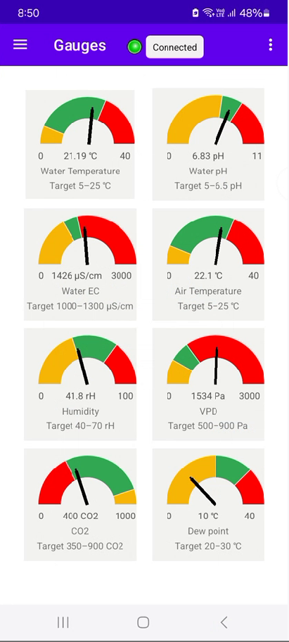 Automation | Software and instructions for a Hydroponic Automation Project